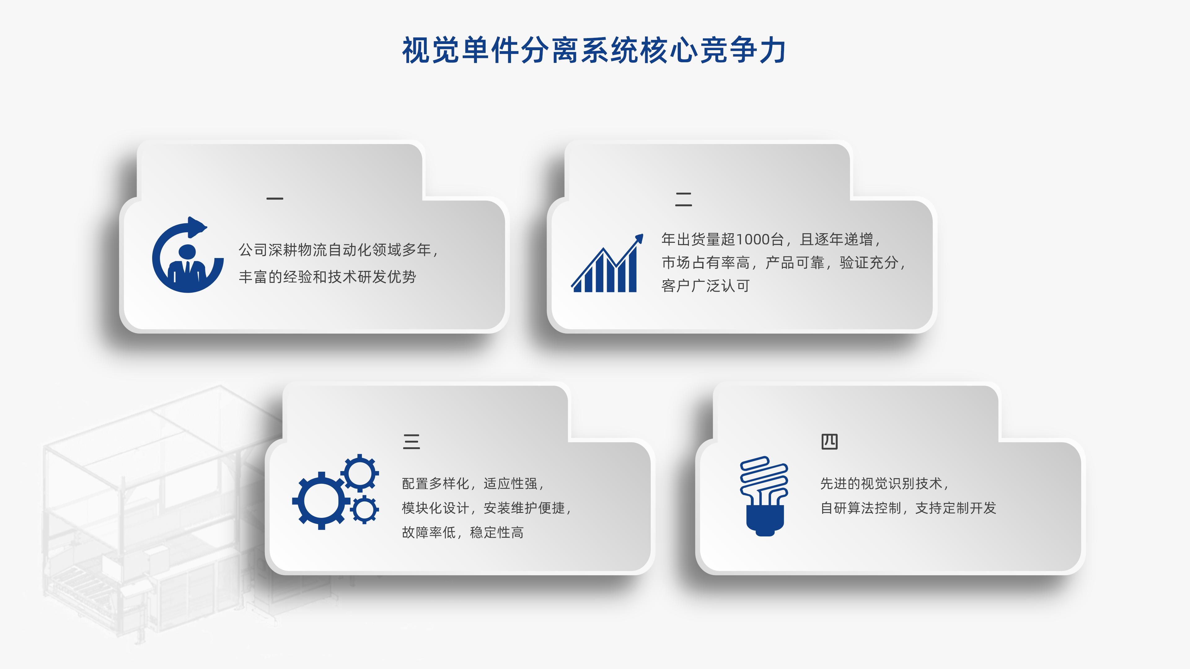 壹号娱乐视觉单件分离产品介绍 李茜_12.jpg